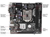 Questions & Answers: ASRock H310CM-DVS LGA 1151 (300 Series) Micro ATX Intel Motherboard - Newegg.com