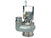 GREENLEE H4635 Submersible Trash Pump,Hydraulic,3 In - Newegg.com