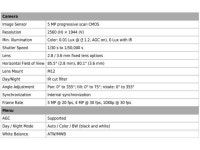 Eyemax TIT-G5342-W36 5MP HD-TVI IR Vandal DOME Camera 3.6mm 12V DC - Newegg.com