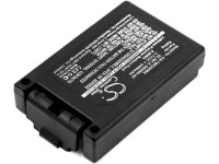 Battery for Teleradio D00004-02 M245060 TG-TXMNL Transmitter 22.381.2 2400mAh - Newegg.com