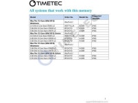35V CL11 UDIMM Server for Mac 12-Core Mid 2010 / Mid 2012 MacPro5,1 A1289 (64GB KIT(8x8GB)) - Newegg.com