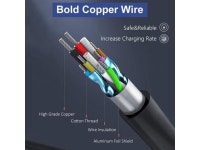 45W Ac Adapter Laptop Charger for HP Stream 11 13 14;HP Pavilion 11 13 15;HP elitebook Folio 1040 g1 Compatible with?721092-001... 