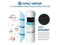 APEC 10 Chloramine and Hydrogen Sulfide Reduction Water Filter To Replace Reverse Osmosis System 3rd Stage (FI-CHLORAMINE)... 