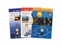 Newmark Learning NewPath Learning Our Solar System Bulletin Board Chart Set Grades 3-5 (NP-948001) - Newegg.com