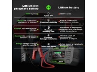 LOKITHOR J3250 12V Jump Starter Lithium Iron Phosphate (LiFePO4) Car Starter Battery for Upto 9.5L Gas and 7.5L Diesel Engines... 