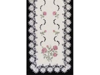 Sinobrite H0608-RS Pink Rose Lacey Edge Oval Runner 16 x 36 in. - Newegg.com