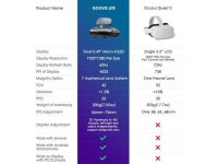 GOOVIS Lite VR Headset Compatible for Laptop PC Xbox One Drone PS4 Nintendo Set-top Box Smartphone Personal 3D Cinema Eye... 