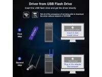 Wireless WiFi Adapter for Desktop PC - QGOO AC1300Mbps USB 3.0 Network Dongle with 5dBi High Gain Dual Antennas, Dual Band 2.4G... 