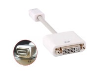 Mini DVI to DVI adapter cable for A1283 A1224 A1224 Notebook - Newegg.com