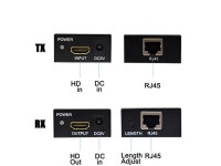1 Pair 1080P FHD HDMI-compatible to RJ45 60M Extender Splitter Sender&Receiver Over Ethernet CAT 5E/6 for TV PC Laptop HDTV(With... 