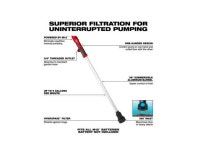M12 12-Volt Lithium-Ion Cordless 9 GPM 0 hp. Submersible Stick Water Transfer Pump (Tool Only) # 2579-20 # 1007672105 - Newegg.com