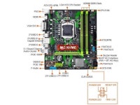 B75 Motherboard LGA 1155 M.2 NVME USB 3.0 SATA III Mainboard DDR3 RAM for Intel LGA1155 I3 I5 I7 Xeon E3 CPU Placa Mae - Newegg.com
