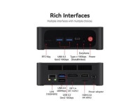 Ryzen7 5800H ddr4 ram 16GB ssd 500GB Triple Display 54W dp mini gaming Home Office Business PC beelink Ser5 MAX mini pc - Newegg.com