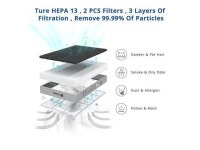 HEPA,4555 Sq.Ft Coverage,24dB Low Noise For Bedroom,Removal Of 99.99% 0.01 Microns Particles, Pet Dander Smoke Odor Dust,PM2.5... 