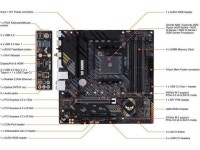 ASUS TUF GAMING B550M-PLUS WIFI II Heavy Gunner Motherboard, 8+2-Phase Power Supply , PCIe 4.0. WiFi 6, Bi-directional AI Noise... 