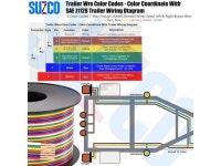 Enough 16AWG Trailer RV Boat Bonded Wiries Spool Left & Right Brown Wire, Wishbone SAE J1128 for All Basic Wire Trailers - Newegg.com