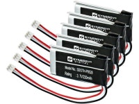 Synergy Digital Keyboard Batteries, Compatible with Logitech 533-000151, AHB521630, 533-000069 Keyboard Batteries (Li-Pol, 3.7V... 