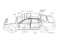 FAIRCHILD INDUSTRIES KF4903 Kf4903 - 1980-1986 Ford Bronco Vent Window Seal Kit - Newegg.com