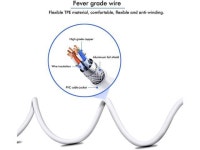 65W 2.65A 24.5V AC Power Adapter Charger for PowerBook G4 A1021,iBook G4, PowerBook G4 15.2-inch with Size 7.7mmX2.5mm - Newegg.com