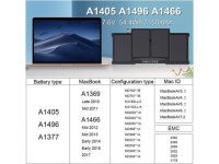 Mid 2013, Early 2014, Early 2015,2017) A1369 (Late 2010 Mid 2011 Version), A1496 A1377 A1405 Battery MacBook Air 7200mAh - Newegg.com