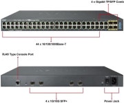 Planet GS-5220-48T4X L2+ 48-Port 10/100/1000 Mbps + 4-Port Shared SFP+ 4-Port 10G SFP+ Managed Switch with Hardware Layer 3 IPv4... 
