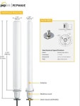 Peplink 40G Maritime 5G Antenna ANT-MR-40G-S-W-6, SMA, White, 4X Cellular | 1x GPS - Newegg.com