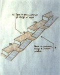 건축 detail - KRpia 검색결과