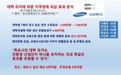 옥암지구 자연녹지 용도지역변경 반대!!! - 열린시장실 옥암지구 자연녹지 용도지역변경 반대!!!