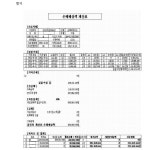 부산지방법원 2023가단325912 - CaseNote