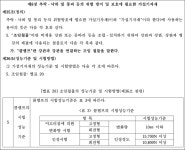 수원지방법원 2020가합14386 - CaseNote
