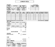 전주지방법원 군산지원 2014가단50413 - CaseNote