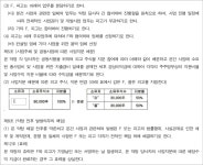 부산고등법원 (창원)2024나10818 - CaseNote