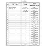 수원지방법원 성남지원 2024고단1743 - CaseNote