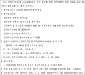 수원지방법원 안양지원 2016가단122896 - CaseNote