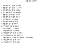부산고등법원 2021나56056 - CaseNote