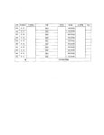 수원지방법원 안산지원 2021고단1346 - CaseNote
