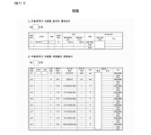 부산고등법원 2022누22927 - CaseNote