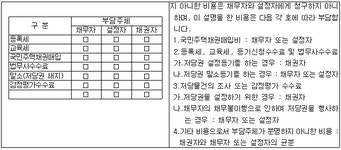 서울고등법원 2008누7962 - CaseNote