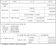 서울고등법원 2014누1057 - CaseNote