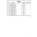 서울중앙지방법원 2022고단1285 - CaseNote