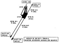 서울고등법원 2009라1045 - CaseNote