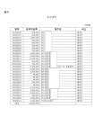 수원지방법원 성남지원 2024가단5119 - CaseNote