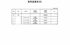 대전지방법원 2017고정1341 - CaseNote