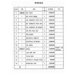 의정부지방법원 고양지원 2017고단77 - CaseNote