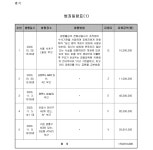 수원지방법원 2020고단8242, 2021고단1585(병합), 2021고단1630(병합) - CaseNote