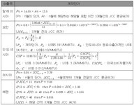 수원지방법원 2014구합53200 - CaseNote