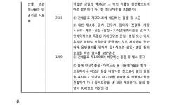 인천지방법원 2023구합57627 - CaseNote