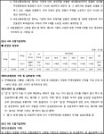 창원지방법원 진주지원 2023가합11654 - CaseNote