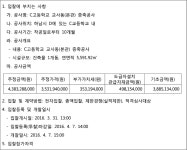 대구지방법원 영덕지원 2018가합10106 - CaseNote