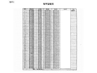 수원지방법원 안양지원 2019고단295 - CaseNote